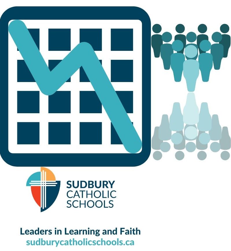 picture of decreasing curve on hospital background with groups of people around and SCDSB logo